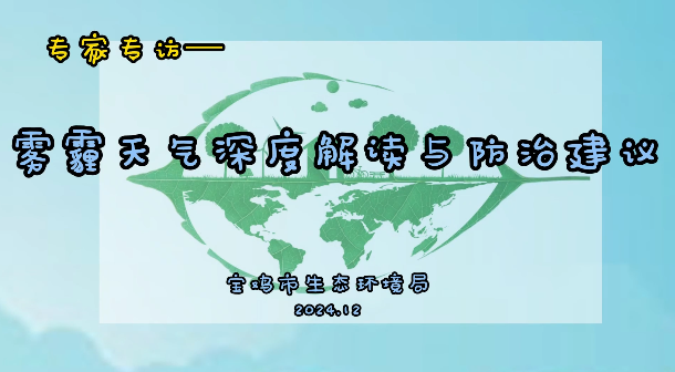 霧霾天氣深度解讀與防治...13